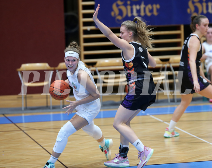 Basketball Basketball