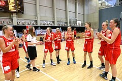 Basketball Nationalteam WU16 2015  Team Austria vs. Team Denmark


