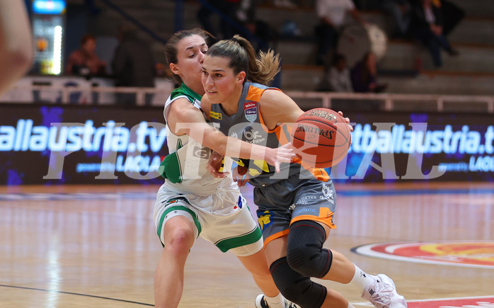Basketball Austria Cup 2022/23, Finale BK Duchess Kosterneuburg vs. UBI Graz


