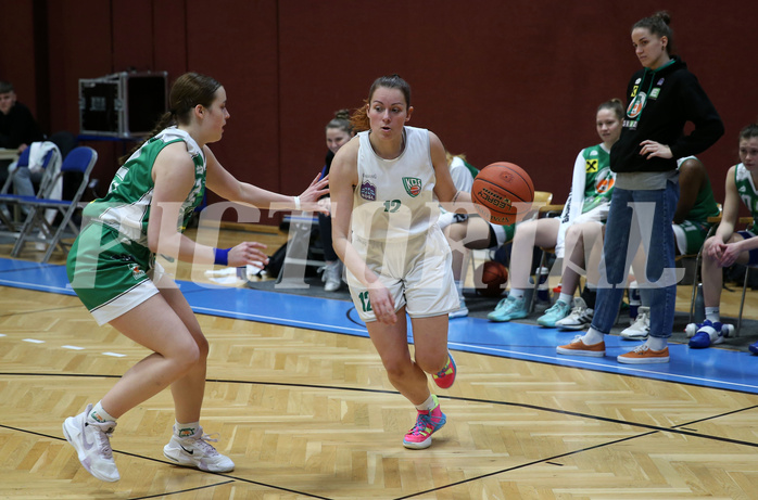 Basketball Basketball