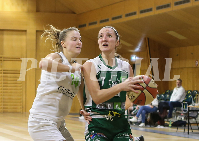Basketball Damen Superliga 2020/21, CUP Viertelfinale Basket Flames vs. UBI Graz


