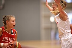 Basketball Nationalteam WU16 2015  Team Austria vs. Team Denmark


