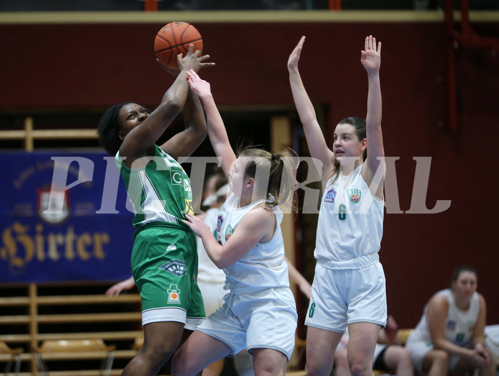 Basketball Basketball