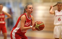 Basketball Nationalteam WU16 2015  Team Austria vs. Team Denmark


