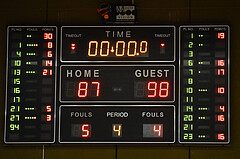 Win2Day Basketball Superliga 2022/23, Grunddurchgang 13.Runde, Flyers Wels vs. Swans Gmunden,