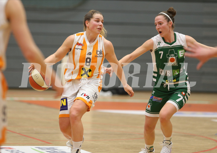Basketball Damen Superliga 20120/21, Grunddurchgang 12.Runde BK Duchess vs. UBI Graz


