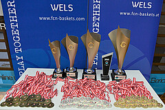 2025.05.11 SLMU16 FIN USBC Graz vs BC Vienna,
