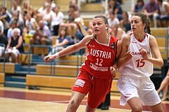 Basketball Nationalteam WU16 2015  Team Austria vs. Team Denmark