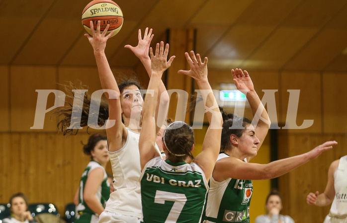 Basketball Damen Superliga 2020/21, CUP Viertelfinale Basket Flames vs. UBI Graz


