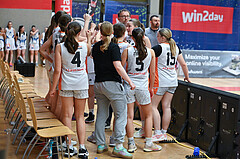 2025.05.11 SLWU16 PL3 Basket Duchess vs UBSC-DBB Graz,

