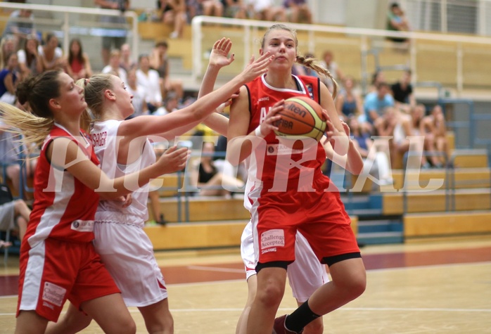 Basketball Nationalteam WU16 2015  Team Austria vs. Team Denmark


