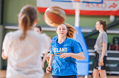  Basketball ÖBV wu18 Kadersichtung 2021