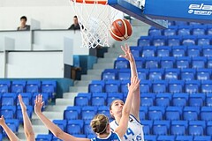 FIBA Europe EC U20 Women Division B Greece vs Great Britain