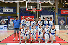 2025.05.11 SLWU16 FIN DBB Basketgirls Wels vs UBBC Herzogenberg,

