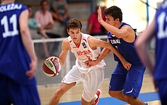 Basketball Nationalteam 2015 MU18 Team Austrria vs. Team Slovakia


