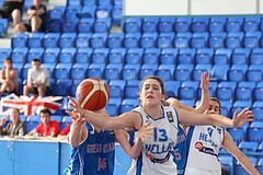 FIBA Europe EC U20 Women Division B Greece vs Great Britain