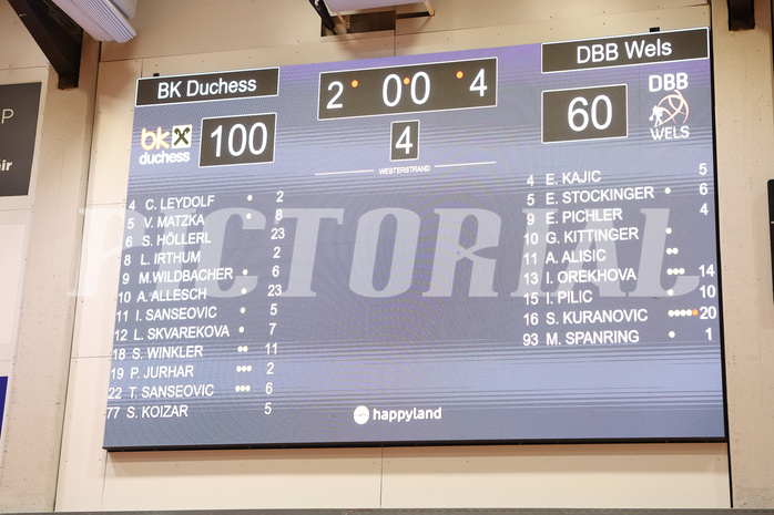 Basketball Damen Supercup 2024/25, Finale Duchess Klosterneuburg vs. DBB Wels


