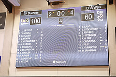 Basketball Damen Supercup 2024/25, Finale Duchess Klosterneuburg vs. DBB Wels


