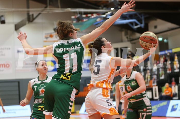 Basketball Damen Superliga 2020/21, Finale Spiel 4 BK Duchess Klosterneuburg vs. UBI Graz



