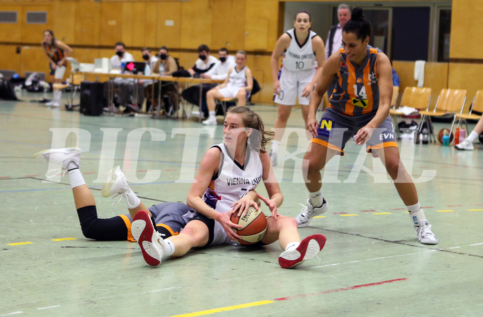 Basketball Damen Superliga 2020/21, CUP Viertelfinale Vienna United vs. Klosterneuburg Duchess



