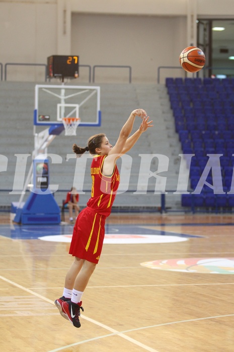 FIBA Europe EC U20 Women Division B Romania vs Montenegro