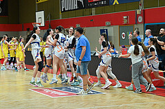 2025.05.11 SLWU16 FIN DBB Basketgirls Wels vs UBBC Herzogenberg,

