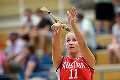 Basketball Nationalteam WU16 2015  Team Austria vs. Team Denmark


