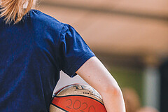  Basketball ÖBV wu16 Kadersichtung 2021