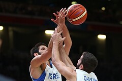 Basketball Eurobasket 2015  Team Israel vs. Team Italy


