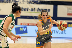 Basketball Austria CUP Damen 2011, Finale BK Duchess vs. UBI Graz