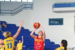 FIBA Europe EC U20 Women Division B Romania vs Montenegro