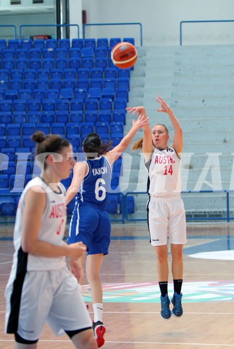 FIBA Europe EC U20 Women Division B Austria vs Israel