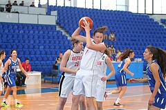 FIBA Europe EC U20 Women Division B Austria vs Israel