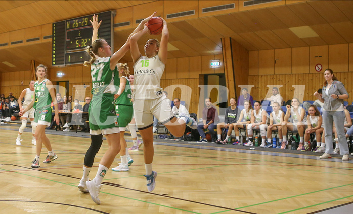 Basketball Damen Superliga 2022/23, Grunddurchgang 1.Runde Basket Flames vs. UBI Graz


