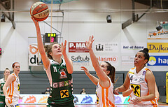 Basketball Damen Superliga 2020/21, Finale Spiel 4 BK Duchess Klosterneuburg vs. UBI Graz


