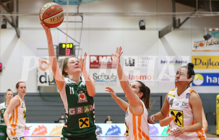 Basketball Damen Superliga 2020/21, Finale Spiel 4 BK Duchess Klosterneuburg vs. UBI Graz



