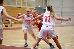 Basketball Nationalteam WU16 2015  Team Austria vs. Team Denmark


