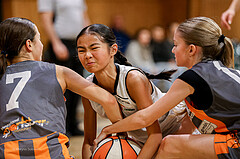 22.02.2025 Österreichischer Basketballverband 2024/25, SLWU14 Basket Flames UNION vs Basket Duchess