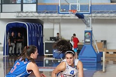 FIBA Europe EC U20 Women Division B Greece vs Great Britain