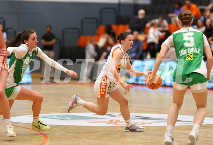 Basketball Damen Superliga 2024/25, Playoffs, Finale Spiel 2 Duchess Klosterneuburg vs. UBI Graz