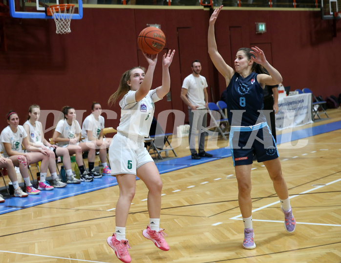 Basketball Basketball