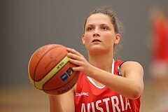 Basketball Nationalteam WU16 2015  Team Austria vs. Team Denmark


