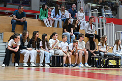 2025.05.11 SLWU16 FIN DBB Basketgirls Wels vs UBBC Herzogenberg,

