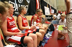 Basketball Nationalteam WU16 2015  Team Austria vs. Team Denmark


