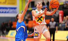Basketball Damen Supercup 2024/25, 2.Runde BK Duchess Klosterneuburg vs. DBB Wels


