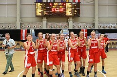 Basketball Nationalteam WU16 2015  Team Austria vs. Team Denmark


