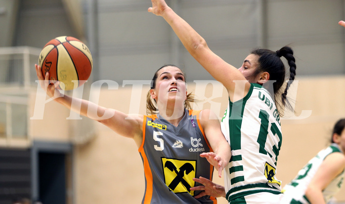 Basketball Austria CUP Damen 2011, Finale BK Duchess vs. UBI Graz