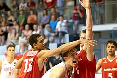 Basketball FIBA U18 European Championship Men 2015 DIV B Team Austria vs. Team Denmark


