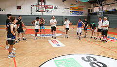 Basketball Nationalteam MU19 2022, Kadersichtung  vs. 


