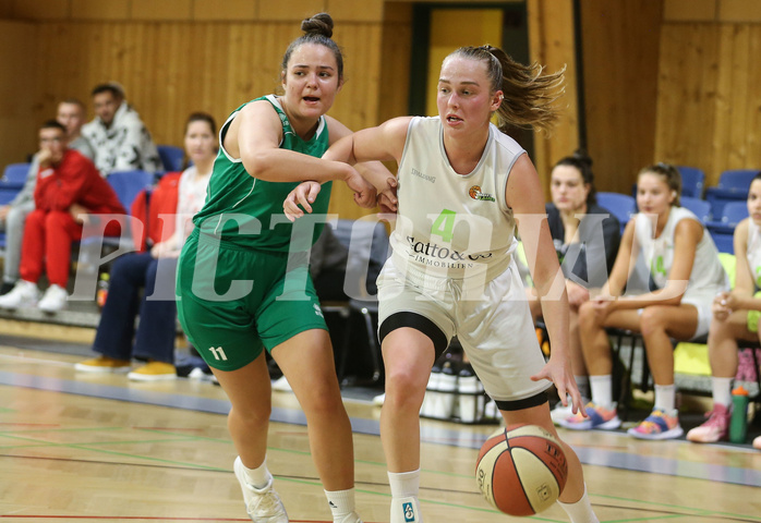 Basketball Damen Superliga 2021/22, Grunddurchgang 1.Runde Basket Flames vs. KOS Celovec